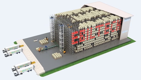 Multi Function Electric Radio Shuttle Remote Control for Warehouse Automatic Racking Systems