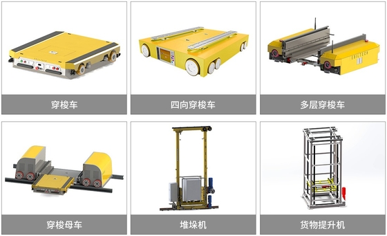 Customized High Efficiency Automatic Stacker Crane Heavy Duty for ASRS Rack Retrieval Pallet Racking System 180 M/min. 40 M/min