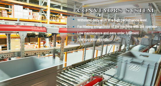 EBILTECH Customized ASRS Warehouse Factory Warehouse Logistics Center Conveyor System Chain Conveyor for Pallet